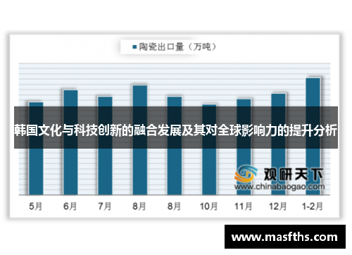 韩国文化与科技创新的融合发展及其对全球影响力的提升分析